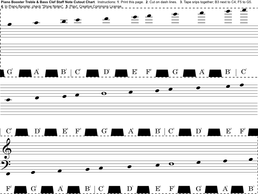 pianobooster-note-chart.pdf